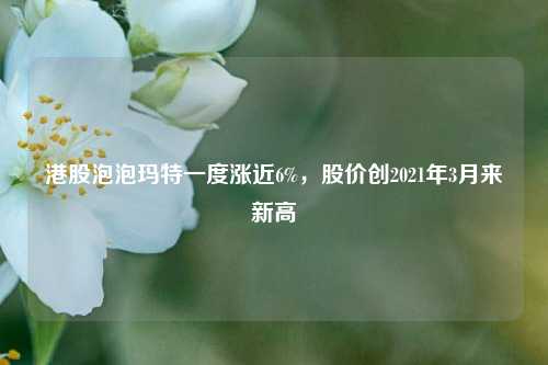 港股泡泡玛特一度涨近6%，股价创2021年3月来新高